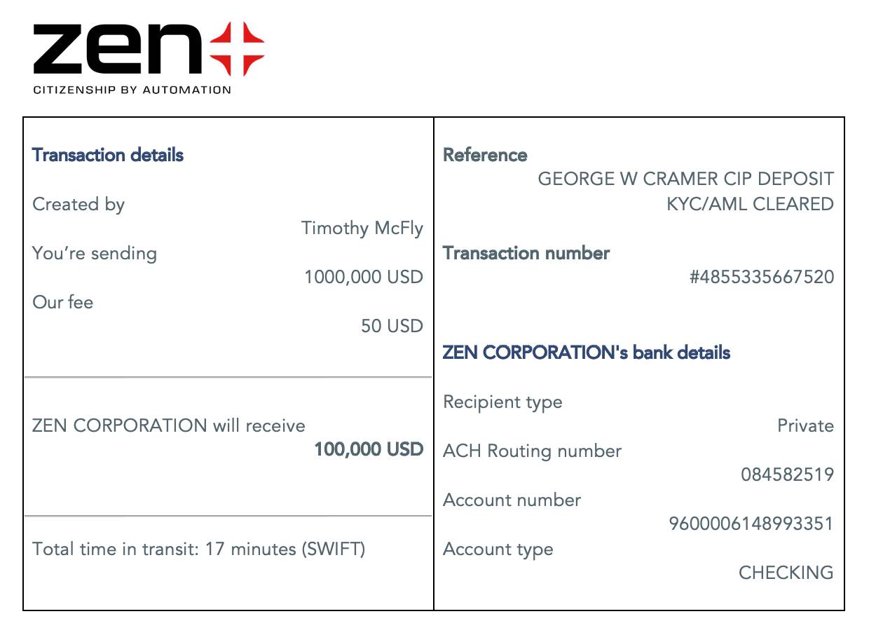 Global Transaction Processing