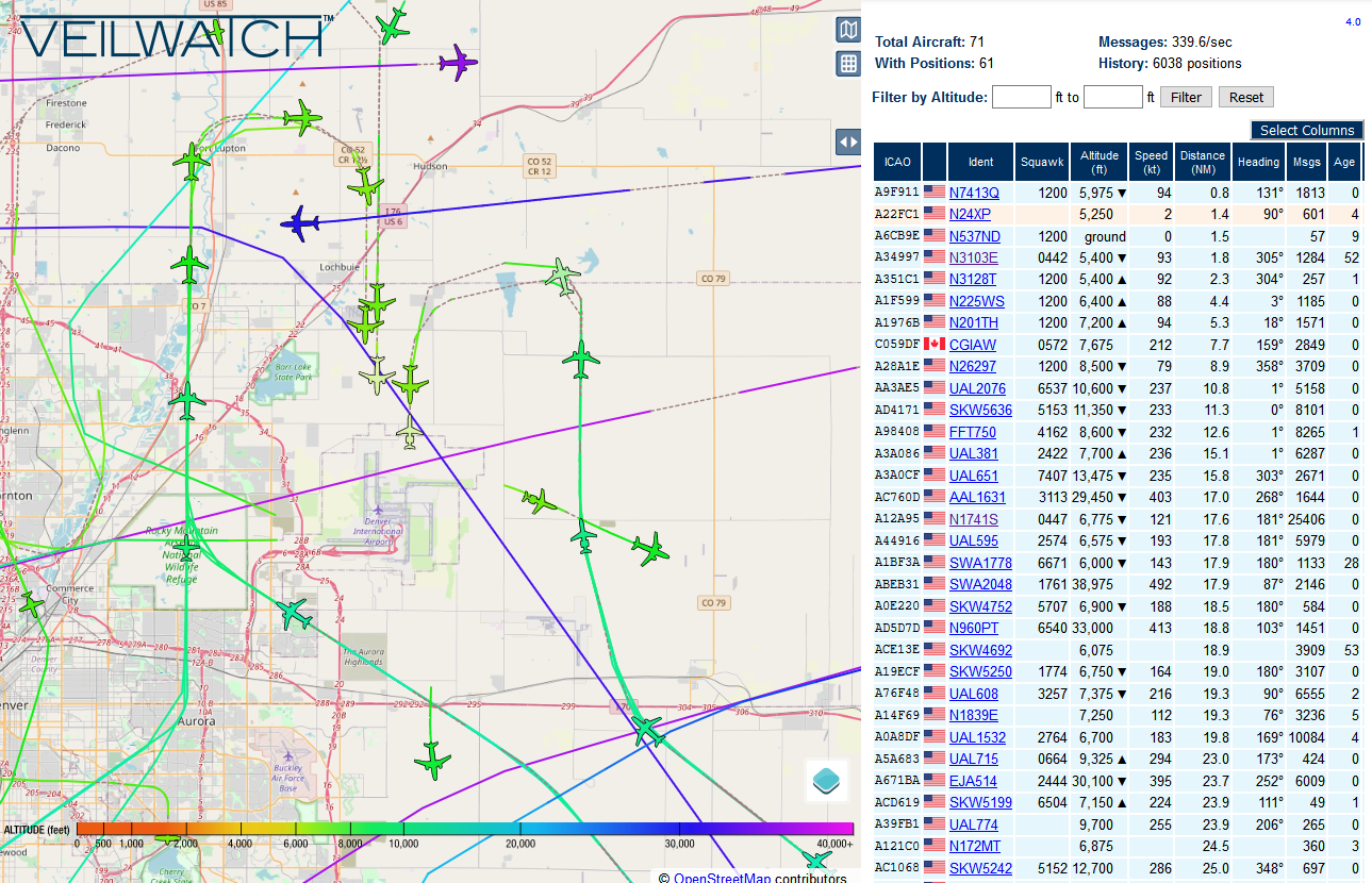 Flight Tracking Focused View
